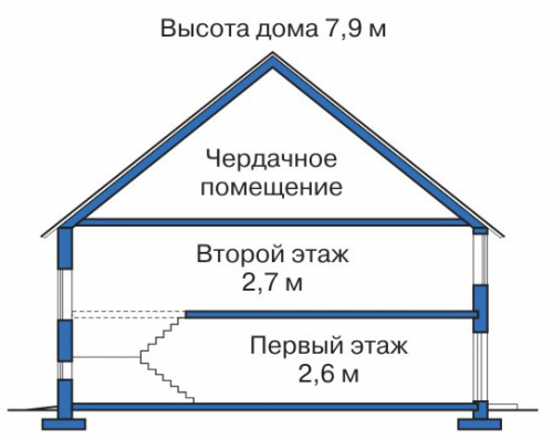 Разрез дома 10-33