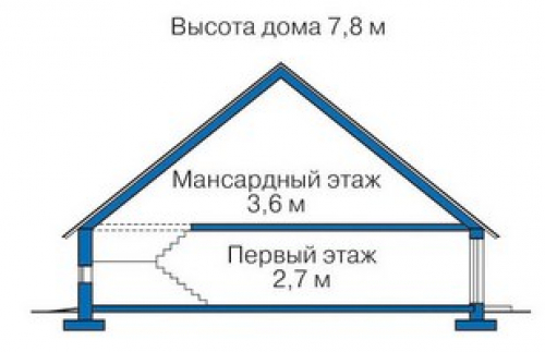 Разрез дома 10-54