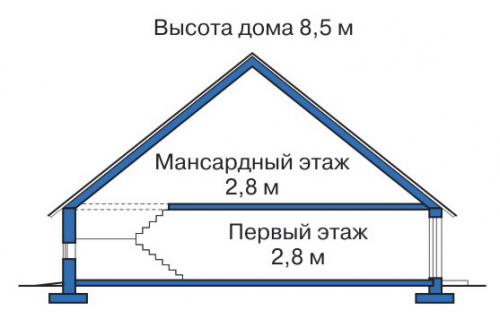 Разрез дома 10-75