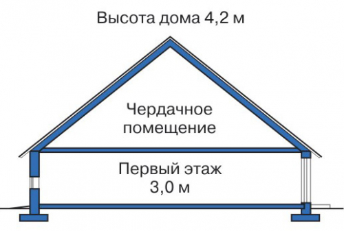 Разрез дома 10-89