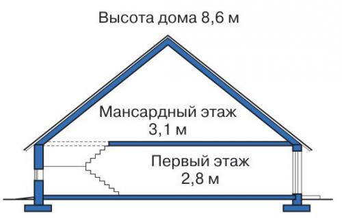 Разрез дома 31-38