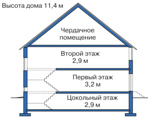 Разрез дома 31-41