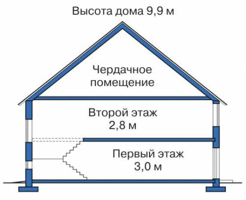 Разрез дома 31-51