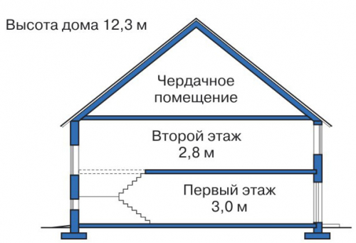 Разрез дома 31-78