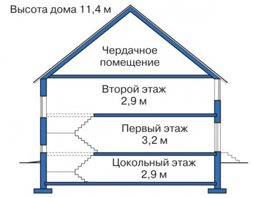 Разрез дома 32-00