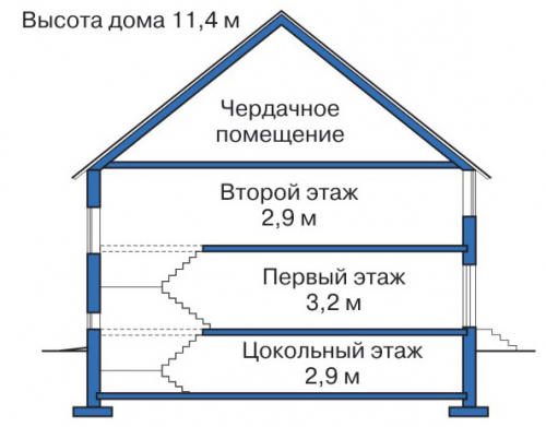 Разрез дома 32-00