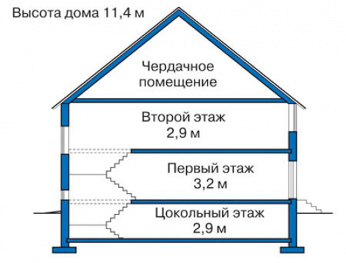 Разрез дома 33-43