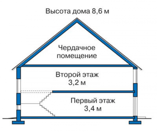 Разрез дома 33-45