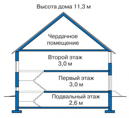 Разрез дома 33-52