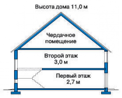Разрез дома 34-38