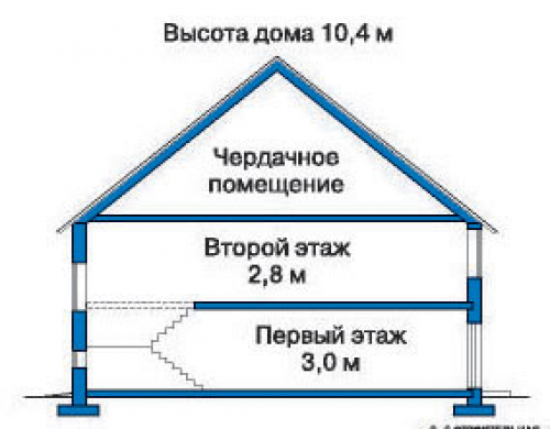 Разрез дома 34-51