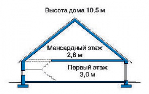 Разрез дома 34-53