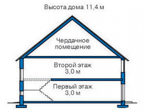 Разрез дома 34-55