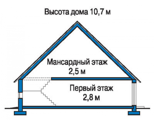 Разрез дома 50-83