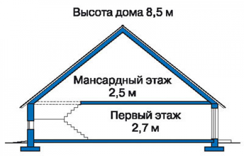 Разрез дома 50-86