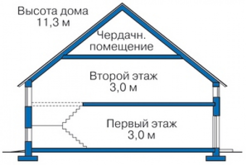 Разрез дома 50-94