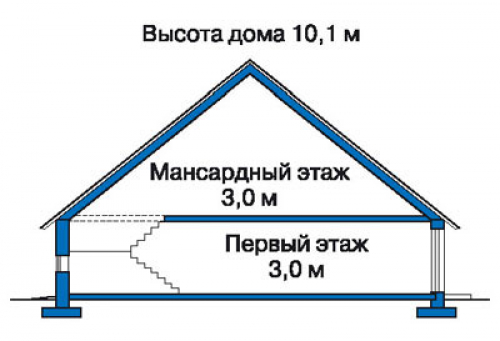 Разрез дома 50-95