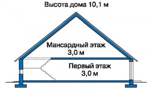 Разрез дома 51-20