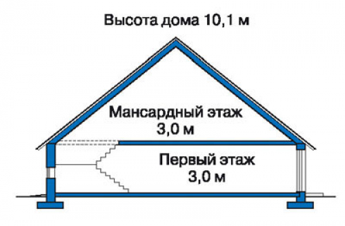 Разрез дома 51-75